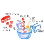摜