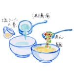 摜