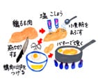 摜