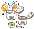摜