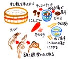 小画像