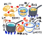 小画像