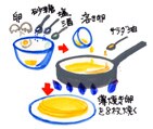 小画像