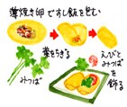 小画像