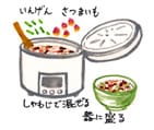 摜