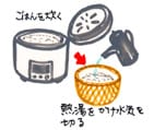 摜