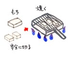 摜
