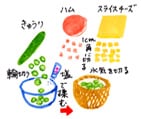 摜