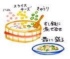 摜