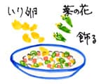 摜