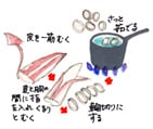 摜