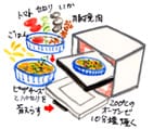 摜
