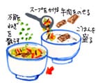 摜