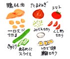 摜