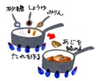 摜