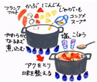 摜