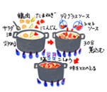 摜