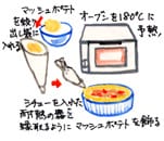 摜