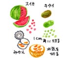 摜