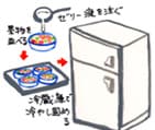 摜