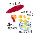小画像