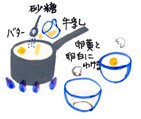 小画像