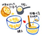 小画像