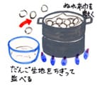 摜