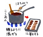摜