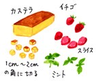 摜