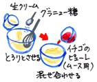 摜