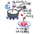 摜