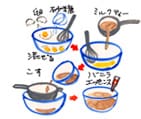 摜