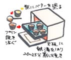 摜