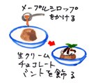 摜