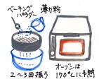 摜