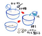 摜