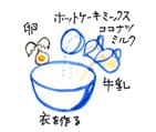 摜