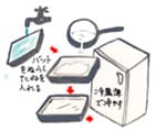摜