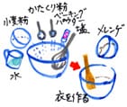 摜