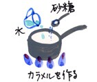 摜