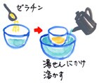摜