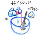 摜