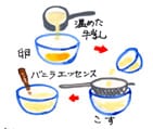 摜