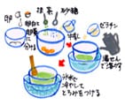 摜