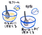 摜