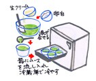摜