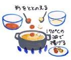 摜