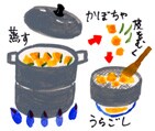 摜