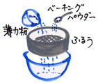 摜